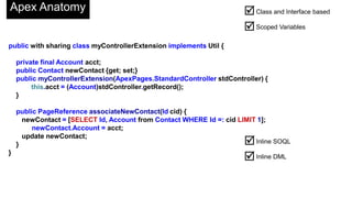 public with sharing class myControllerExtension implements Util {
private final Account acct;
public Contact newContact {get; set;}
public myControllerExtension(ApexPages.StandardController stdController) {
this.acct = (Account)stdController.getRecord();
}
public PageReference associateNewContact(Id cid) {
newContact = [SELECT Id, Account from Contact WHERE Id =: cid LIMIT 1];
newContact.Account = acct;
update newContact;
}
}
Class and Interface based
Scoped Variables
Inline SOQL
Inline DML




Apex Anatomy
 