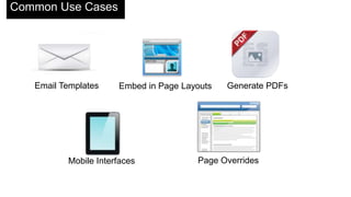 Email Templates Generate PDFsEmbed in Page Layouts
Mobile Interfaces Page Overrides
Common Use Cases
 