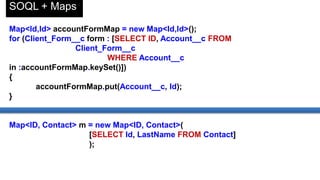 Child Relationships
List<Invoice__c> invoices = [SELECT Name,
(SELECT Merchandise__r.Name
from Line_Items__r)
FROM Invoice__c];
List<Invoice__c> invoices = [SELECT Name,
(SELECT Child_Field__c
from Child_Relationship__r)
FROM Invoice__c];
 