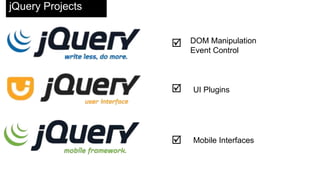 jQuery Functions
j$('#accountDiv').html('New HTML');
 Call Main jQuery function
 Define DOM with CSS selectors
 Perform actions via base jQuery methods or plugins
 