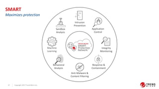 Workshop Trend Micro | PPTX