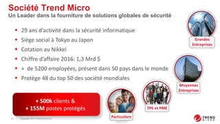 Workshop Trend Micro | PPTX