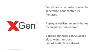 Workshop Trend Micro | PPTX