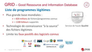 Workshop Trend Micro | PPTX