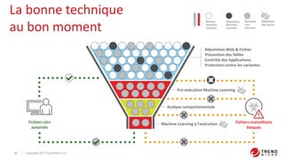 Workshop Trend Micro | PPTX