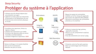 Workshop Trend Micro | PPTX