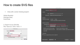 1. Draw with a vector drawing program:
Adobe Illustrator
Inkscape (free)
Corel Draw
2. Export it as an SVG file:
File / Save as / SVG / SVG 1.1
How to create SVG files
 