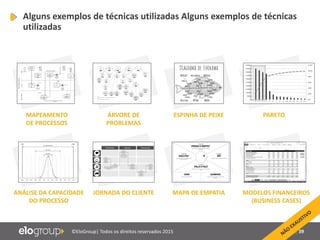 | 39©EloGroup| Todos os direitos reservados 2015
Alguns exemplos de técnicas utilizadas Alguns exemplos de técnicas
utilizadas
MAPEAMENTO
DE PROCESSOS
ÁRVORE DE
PROBLEMAS
ESPINHA DE PEIXE PARETO
ANÁLISE DA CAPACIDADE
DO PROCESSO
JORNADA DO CLIENTE MAPA DE EMPATIA MODELOS FINANCEIROS
(BUSINESS CASES)
 