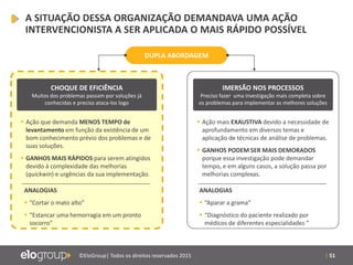 | 51©EloGroup| Todos os direitos reservados 2015
DUPLA ABORDAGEM
CHOQUE DE EFICIÊNCIA
Muitos dos problemas passam por soluções já
conhecidas e preciso ataca-los logo
 Ação que demanda MENOS TEMPO de
levantamento em função da existência de um
bom conhecimento prévio dos problemas e de
suas soluções.
 GANHOS MAIS RÁPIDOS para serem atingidos
devido à complexidade das melhorias
(quickwin) e urgências da sua implementação.
A SITUAÇÃO DESSA ORGANIZAÇÃO DEMANDAVA UMA AÇÃO
INTERVENCIONISTA A SER APLICADA O MAIS RÁPIDO POSSÍVEL
ANALOGIAS
 “Cortar o mato alto”
 “Estancar uma hemorragia em um pronto
socorro”
IMERSÃO NOS PROCESSOS
Preciso fazer uma investigação mais completa sobre
os problemas para implementar as melhores soluções
 Ação mais EXAUSTIVA devido a necessidade de
aprofundamento em diversos temas e
aplicação de técnicas de análise de problemas.
 GANHOS PODEM SER MAIS DEMORADOS
porque essa investigação pode demandar
tempo, e em alguns casos, a solução passa por
melhorias complexas.
ANALOGIAS
 “Aparar a grama”
 “Diagnóstico do paciente realizado por
médicos de diferentes especialidades ”
 