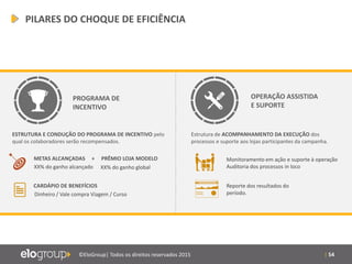 | 54©EloGroup| Todos os direitos reservados 2015
OPERAÇÃO ASSISTIDA
E SUPORTE
PROGRAMA DE
INCENTIVO
Estrutura de ACOMPANHAMENTO DA EXECUÇÃO dos
processos e suporte aos lojas participantes da campanha.
ESTRUTURA E CONDUÇÃO DO PROGRAMA DE INCENTIVO pelo
qual os colaboradores serão recompensados.
METAS ALCANÇADAS + PRÊMIO LOJA MODELO
XX% do ganho alcançado XX% do ganho global
CARDÁPIO DE BENEFÍCIOS
Dinheiro / Vale compra Viagem / Curso
Monitoramento em ação e suporte à operação
Auditoria dos processos in loco
Reporte dos resultados do
período.
PILARES DO CHOQUE DE EFICIÊNCIA
 