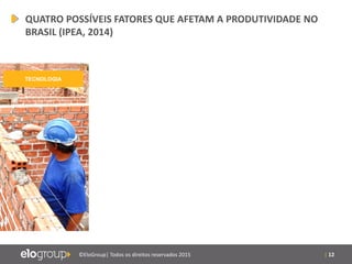 | 12©EloGroup| Todos os direitos reservados 2015
QUATRO POSSÍVEIS FATORES QUE AFETAM A PRODUTIVIDADE NO
BRASIL (IPEA, 2014)
TECNOLOGIA
 