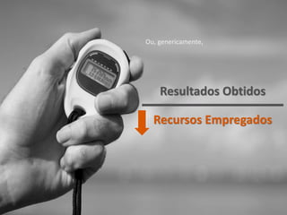 Resultados Obtidos
Ou, genericamente,
Recursos Empregados
 
