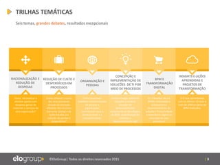 | 3©EloGroup| Todos os direitos reservados 2015
TRILHAS TEMÁTICAS
Seis temas, grandes debates, resultados excepcionais
RACIONALIZAÇÃO E
REDUÇÃO DE
DESPESAS
REDUÇÃO DE CUSTO E
DESPERDÍCIOS EM
PROCESSOS
ORGANIZAÇÃO E
PESSOAS
CONCEPÇÃO E
IMPLEMENTAÇÃO DE
SOLUCÕES DE TI POR
MEIO DE PROCESSOS
BPM E
TRANSFORMAÇÃO
DIGITAL
Como racionalizar e
otimizar gastos com
despesas gerais de
materiais e serviços de
uma organização?
Como otimizar o custo
dos seus processos
através da alocação
eficiente dos recursos
humanos (sizing) e de
ações focadas em
redução de perdas e
desperdícios?
Como processos
habilitam transformações
de pessoas e
organizações,
contribuindo para a
produtividade e a
competitividade.
Como entregar melhores
soluções e acelerar
projetos de
desenvolvimento
conectando as abordagens
de BPM, especificação de
sistemas e
desenvolvimento ágil
Os 3 desafios de um
BPMS: Velocidade e
autonomia no
desenvolvimento de
soluções! Produtividade
e experiência digital na
execução de seus
processos!
INSIGHTS E LIÇÕES
APRENDIDAS E
PROJETOS DE
TRANSFORMAÇÃO
O O que aprendemos
com os últimos 10 anos e
mais de 2000 projetos de
BPM realizados.
 