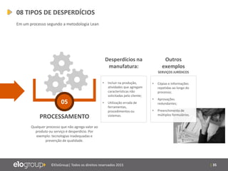 | 35©EloGroup| Todos os direitos reservados 2015
PROCESSAMENTO
Qualquer processo que não agrega valor ao
produto ou serviço é desperdício. Por
exemplo: tecnologias inadequadas e
prevenção de qualidade.
05
Desperdícios na
manufatura:
Outros
exemplos
• Incluir na produção,
atividades que agregam
características não
solicitadas pelo cliente;
• Utilização errada de
ferramentas,
procedimentos ou
sistemas.
• Cópias e informações
repetidas ao longo do
processo;
• Aprovações
redundantes;
• Preenchimento de
múltiplos formulários.
SERVIÇOS JURÍDICOS
08 TIPOS DE DESPERDÍCIOS
Em um processo segundo a metodologia Lean
 