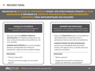 | 63©EloGroup| Todos os direitos reservados 2015
CHOQUE DE EFICIÊNCIA
Muitos dos problemas passam por soluções já
conhecidas e preciso ataca-los logo
 Ação que demanda MENOS TEMPO de
levantamento em função da existência de um
bom conhecimento prévio dos problemas e de
suas soluções.
 GANHOS MAIS RÁPIDOS para serem atingidos
devido à complexidade das melhorias
(quickwin) e urgências da sua implementação.
RECADO FINAL
ANALOGIAS
 “Cortar o mato alto”
 “Estancar uma hemorragia em um pronto
socorro”
IMERSÃO NOS PROCESSOS
Preciso fazer uma investigação mais completa sobre
os problemas para implementar as melhores soluções
 Ação mais EXAUSTIVA devido a necessidade de
aprofundamento em diversos temas e
aplicação de técnicas de análise de problemas.
 GANHOS PODEM SER MAIS DEMORADOS
porque essa investigação pode demandar
tempo, e em alguns casos, a solução passa por
melhorias complexas.
ANALOGIAS
 “Aparar a grama”
 “Diagnóstico do paciente realizado por
médicos de diferentes especialidades ”
INICIATIVAS DE REDUÇÃO DE DESPERDÍCIOS PODEM SER ESTRUTURADAS ATRAVÉS DE DUAS
ABORDAGENS A DEPENDER DO CONTEXTO ORGANIZACIONAL E DAS INFORMAÇÕES
DISPONÍVEIS PARA IMPLEMENTAÇÃO DAS SOLUÇÕES
 