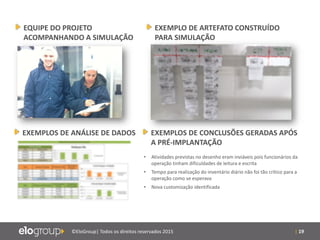 | 19©EloGroup| Todos os direitos reservados 2015
EXEMPLOS DE ANÁLISE DE DADOS
EQUIPE DO PROJETO
ACOMPANHANDO A SIMULAÇÃO
EXEMPLO DE ARTEFATO CONSTRUÍDO
PARA SIMULAÇÃO
EXEMPLOS DE CONCLUSÕES GERADAS APÓS
A PRÉ-IMPLANTAÇÃO
• Atividades previstas no desenho eram inviáveis pois funcionários da
operação tinham dificuldades de leitura e escrita
• Tempo para realização do inventário diário não foi tão crítico para a
operação como se esperava
• Nova customização identificada
 