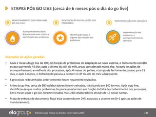| 30©EloGroup| Todos os direitos reservados 2015
ETAPAS PÓS GO LIVE (cerca de 6 meses pós o dia do go live)
IDENTIFICAÇÃO DAS SOLUÇÕES DOS
PROBLEMAS
Identificação rápida e
urgente das soluções dos
problemas
IMPLEMENTAÇÃO DAS SOLUÇÕES
Implementação das
mudanças, e
acompanhamento da
operação
MONITORAMENTO DOS PROBLEMAS
DO DIA A DIA
Acompanhamento diário
dos processos mais críticos e
identificação dos problemas
Exemplos de ações geradas
• Após 2 meses do go live do ERP, em função de problemas de adaptação ao novo sistema, o fechamento contábil
estava ocorrendo 45 dias após o último dia útil do mês, prazo considerado muito alto. Através de ações de
acompanhamento e melhoria dos processos, após 4 meses do go live, o tempo de fechamento passou para 11
dias, e após 6 meses, o fechamento passou a ocorrer no 4º dia útil do mês subsequente.
• 8 processos redesenhados anteriormente foram novamente revisados.
• Antes do go live, cerca de 500 colaboradores foram treinados, totalizando em 140 turmas. Após o go live,
identificou-se que muitos problemas do processo ocorriam em função da falta de conhecimento dos processos.
Em 6 meses após o go live, foram treinados mais 240 colaboradores através de 16 novas turmas.
• Prazo de entrada de documento fiscal esta ocorrendo em D+5, e passou a ocorrer em D+1 após as ações de
monitoramento.
 