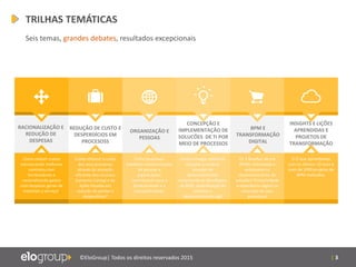 | 3©EloGroup| Todos os direitos reservados 2015
TRILHAS TEMÁTICAS
Seis temas, grandes debates, resultados excepcionais
RACIONALIZAÇÃO E
REDUÇÃO DE
DESPESAS
REDUÇÃO DE CUSTO E
DESPERDÍCIOS EM
PROCESOSS
ORGANIZAÇÃO E
PESSOAS
CONCEPÇÃO E
IMPLEMENTAÇÃO DE
SOLUCÕES DE TI POR
MEIO DE PROCESSOS
BPM E
TRANSFORMAÇÃO
DIGITAL
Como reduzir custos
estruturando melhores
contratos com
fornecedores e
racionalizando gastos
com despesas gerais de
materiais e serviços.
Como otimizar o custo
dos seus processos
através da alocação
eficiente dos recursos
humanos (sizing) e de
ações focadas em
redução de perdas e
desperdícios?
Como processos
habilitam transformações
de pessoas e
organizações,
contribuindo para a
produtividade e a
competitividade.
Como entregar melhores
soluções e acelerar
projetos de
desenvolvimento
conectando as abordagens
de BPM, especificação de
sistemas e
desenvolvimento ágil
Os 3 desafios de um
BPMS: Velocidade e
autonomia no
desenvolvimento de
soluções! Produtividade
e experiência digital na
execução de seus
processos!
INSIGHTS E LIÇÕES
APRENDIDAS E
PROJETOS DE
TRANSFORMAÇÃO
O O que aprendemos
com os últimos 10 anos e
mais de 2000 projetos de
BPM realizados.
 