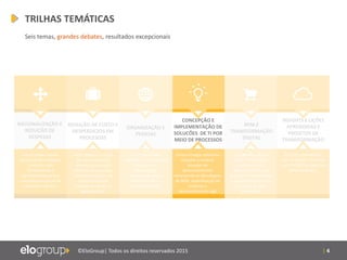 | 4©EloGroup| Todos os direitos reservados 2015
TRILHAS TEMÁTICAS
Seis temas, grandes debates, resultados excepcionais
RACIONALIZAÇÃO E
REDUÇÃO DE
DESPESAS
REDUÇÃO DE CUSTO E
DESPERDÍCIOS EM
PROCESOSS
ORGANIZAÇÃO E
PESSOAS
CONCEPÇÃO E
IMPLEMENTAÇÃO DE
SOLUCÕES DE TI POR
MEIO DE PROCESSOS
BPM E
TRANSFORMAÇÃO
DIGITAL
Como reduzir custos
estruturando melhores
contratos com
fornecedores e
racionalizando gastos
com despesas gerais de
materiais e serviços.
Como otimizar o custo
dos seus processos
através da alocação
eficiente dos recursos
humanos (sizing) e de
ações focadas em
redução de perdas e
desperdícios?
Como processos
habilitam transformações
de pessoas e
organizações,
contribuindo para a
produtividade e a
competitividade.
Como entregar melhores
soluções e acelerar
projetos de
desenvolvimento
conectando as abordagens
de BPM, especificação de
sistemas e
desenvolvimento ágil
Os 3 desafios de um
BPMS: Velocidade e
autonomia no
desenvolvimento de
soluções! Produtividade
e experiência digital na
execução de seus
processos!
INSIGHTS E LIÇÕES
APRENDIDAS E
PROJETOS DE
TRANSFORMAÇÃO
O O que aprendemos
com os últimos 10 anos e
mais de 2000 projetos de
BPM realizados.
 