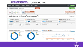 HERRAMIENTAS: SEMRUSH.COM
 