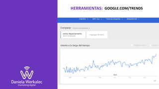 HERRAMIENTAS: GOOGLE.COM/TRENDS
 