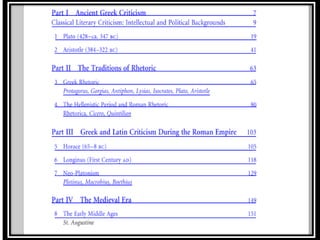 Workshop UGC NET SLET