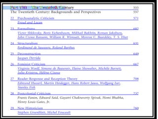 Workshop UGC NET SLET