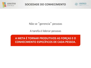 SOCIEDADE	
  DO	
  CONHECIMENTO	
  




                   Não	
  se	
   gerencia 	
  pessoas	
  
                                         	
  
                   A	
  tarefa	
  é	
  liderar	
  pessoas	
  
                                         	
  
A	
  META	
  É	
  TORNAR	
  PRODUTIVOS	
  AS	
  FORÇAS	
  E	
  O	
  
CONHECIMENTO	
  ESPECÍFICOS	
  DE	
  CADA	
  PESSOA.	
  
 