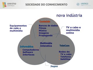 SOCIEDADE	
  DO	
  CONHECIMENTO	
  
 