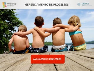 GERENCIAMENTO	
  DE	
  PROCESSOS	
  




      AVALIAÇÃO	
  DE	
  RESULTADOS	
  
 