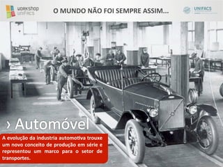 O	
  MUNDO	
  NÃO	
  FOI	
  SEMPRE	
  ASSIM...	
  




	
  
A	
   evolução	
   da	
   industria	
   automoKva	
   trouxe	
  
um	
  novo	
  conceito	
  de	
  produção	
  em	
  série	
  e	
  
representou	
   um	
   marco	
   para	
   o	
   setor	
   de	
  
transportes.	
  
	
  
 