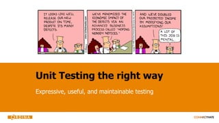 Unit Testing the right way
Expressive, useful, and maintainable testing
 
