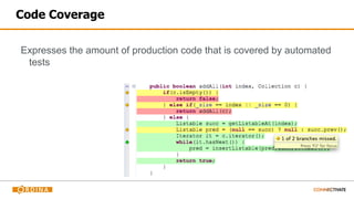 Code Coverage
Expresses the amount of production code that is covered by automated
tests
 