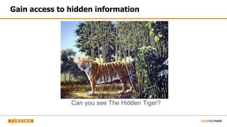 Gain access to hidden information
Can you see The Hidden Tiger?
 