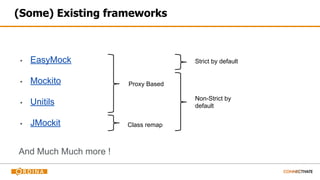 (Some) Existing frameworks
▪ EasyMock
▪ Mockito
▪ Unitils
▪ JMockit
And Much Much more !
Proxy Based
Class remap
Strict by default
Non-Strict by
default
 