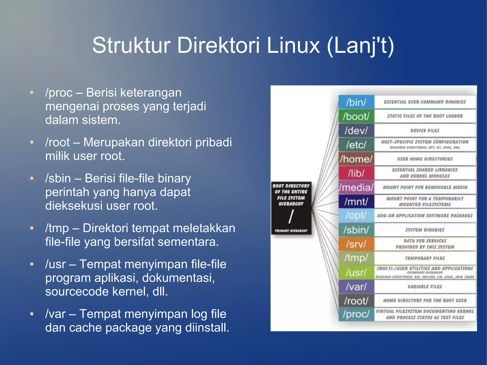 Struktur Direktori Linux (Lanj't)
●   /proc – Berisi keterangan
    mengenai proses yang terjadi
    dalam sistem.
●   /root – Merupakan direktori pribadi
    milik user root.
●   /sbin – Berisi file-file binary
    perintah yang hanya dapat
    dieksekusi user root.
●   /tmp – Direktori tempat meletakkan
    file-file yang bersifat sementara.
●   /usr – Tempat menyimpan file-file
    program aplikasi, dokumentasi,
    sourcecode kernel, dll.
●   /var – Tempat menyimpan log file
    dan cache package yang diinstall.
 