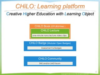 CHiLO: Learning platform
Copyright © 2015 CCC-TIES All rights reserved.
13
Creative Higher Education with Learning Object
CHiLO Badge (Modular Open Badges)
Assessment & Badges
CHiLO Community
SNS and/or LMS Forum
CHiLO Book (EPUB3/Web )
CHiLO Lecture
one-minute nano lecture video clips
 