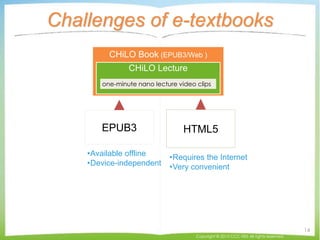 Challenges of e-textbooks
Copyright © 2015 CCC-TIES All rights reserved.
14
•Available offline
•Device-independent
EPUB3 HTML5
•Requires the Internet
•Very convenient
CHiLO Book (EPUB3/Web )
CHiLO Lecture
one-minute nano lecture video clips
 