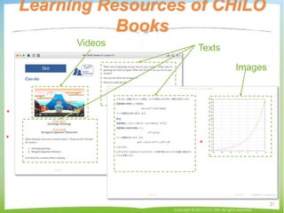 Learning Resources of CHiLO
Books
Copyright © 2015 CCC-TIES All rights reserved.
21
Images
Texts
Videos
 