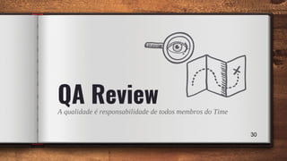 QA ReviewA qualidade é responsabilidade de todos membros do Time
30
 