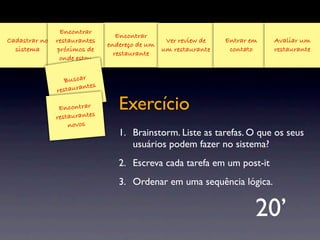 Cadastrar no
sistema
Encontrar
endereço de um
restaurante
Encontrar
restaurantes
próximos de
onde estou
Ver review de
um restaurante
Entrar em
contato
Buscar
restaurantes
Encontrar
restaurantes
novos
Avaliar um
restaurante
20’
Exercício
1. Brainstorm. Liste as tarefas. O que os seus
usuários podem fazer no sistema?
2. Escreva cada tarefa em um post-it
3. Ordenar em uma sequência lógica.
 
