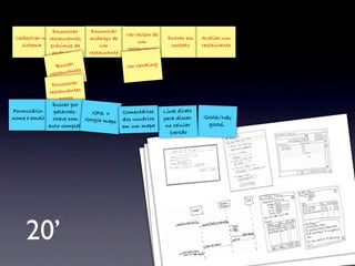 Gostei/Não
gostei.
Cadastrar no
sistema
Encontrar
endereço de
um
restaurante
Encontrar
restaurantes
próximos de
onde estou
Ver review de
um
restaurante
Entrar em
contato
Buscar
restaurantes
Encontrar
restaurantes
novos
Avaliar um
restaurante
Formulário:
nome e email
buscar por
palavras-
chave com
auto-complete
GPS +
Google maps
Ver ranking
Link direto
para discar
no celular
(versão
Comentários
dos usuários
em um mapa
20’
 