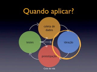 coleta de
dados
ideaçãotestes
prototipação
Quando aplicar?
Ciclo de vida
 
