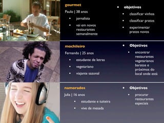 gourmet
Paulo | 38 anos
• jornalista
• vai em novos
restaurantes
semanalmente
• objetivos
• classiﬁcar vinhos
• classiﬁcar pratos
• experimentar
pratos novos
mochileiro
Fernando | 25 anos
• estudante de letras
• vegetariano
• viajante sazonal
• Objetivos
• encontrar
restaurantes
vegetarianos
baratos e
próximos do
local onde está
namorados
Julia | 16 anos
• estudante e tuiteira
• vive de mesada
• Objetivos
• procurar
restaurantes
especiais
 