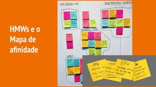 HMWs e o
Mapa de
aﬁnidade
 