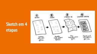 Sketch em 4
etapas
 