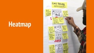 Heatmap
 