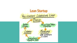 Lean Startup
 