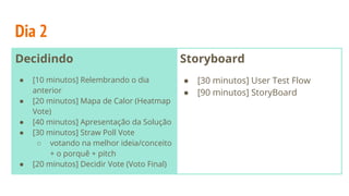 Dia 2
Decidindo
● [10 minutos] Relembrando o dia
anterior
● [20 minutos] Mapa de Calor (Heatmap
Vote)
● [40 minutos] Apresentação da Solução
● [30 minutos] Straw Poll Vote
○ votando na melhor ideia/conceito
+ o porquê + pitch
● [20 minutos] Decidir Vote (Voto Final)
Storyboard
● [30 minutos] User Test Flow
● [90 minutos] StoryBoard
 
