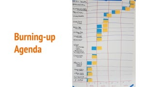 Burning-up
Agenda
 
